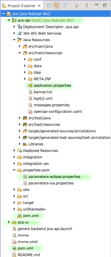 Architecture du projet Java multi-modules PCA avec diagramme PlantUML