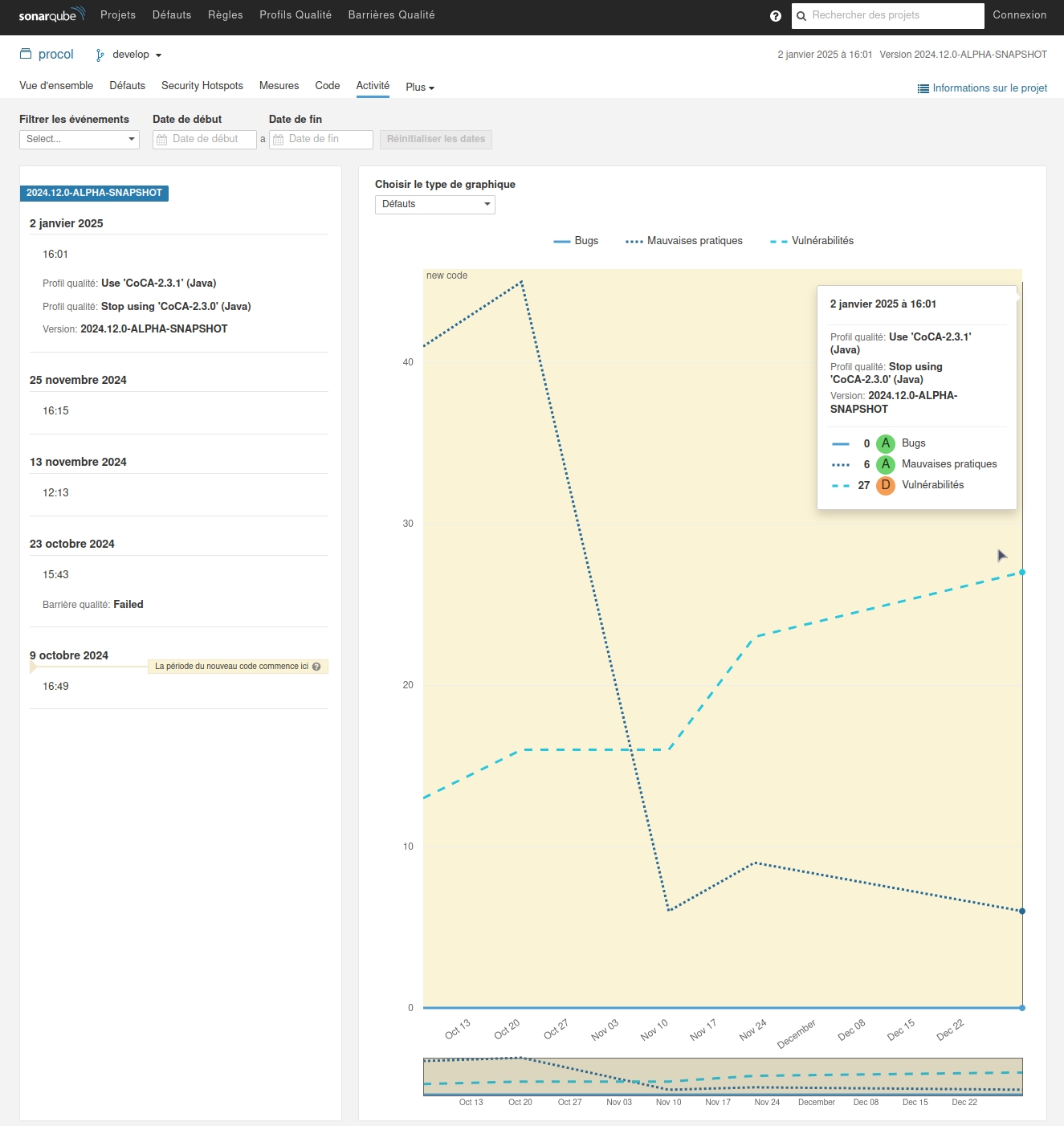 Architecture en couches Spring Boot et interface Swagger