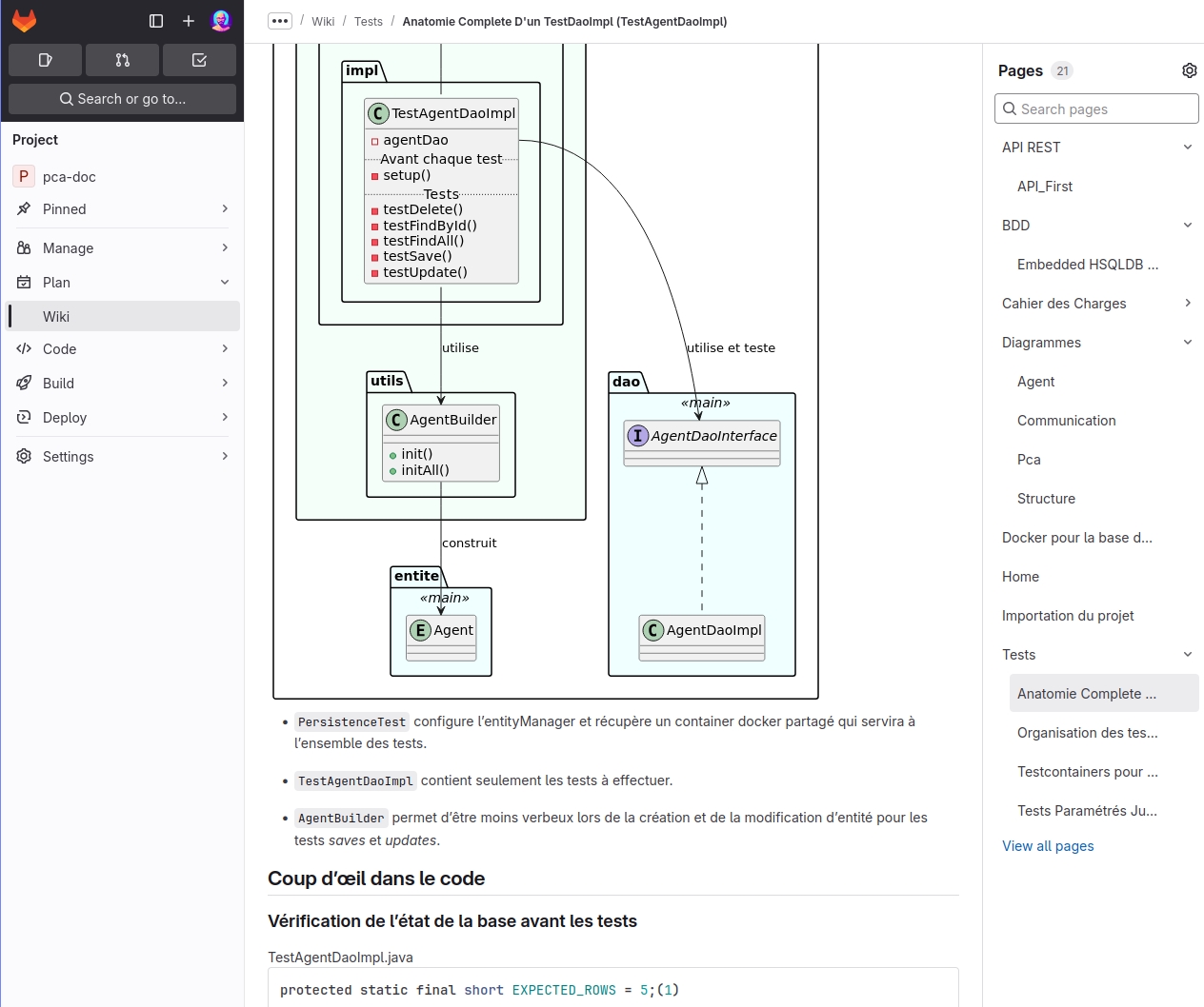 Structure du wiki GitLab avec 21 pages organisées thématiquement